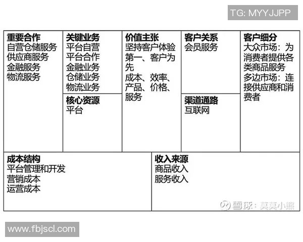 全球顶级足球运动员年薪揭秘及其背后的商业价值分析