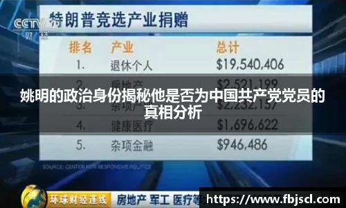 姚明的政治身份揭秘他是否为中国共产党党员的真相分析
